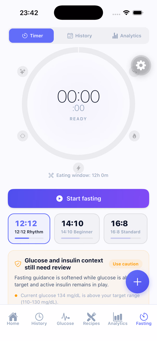 GlucIQ fasting timer in its ready state with the 12:12, 14:10 and 16:8 presets