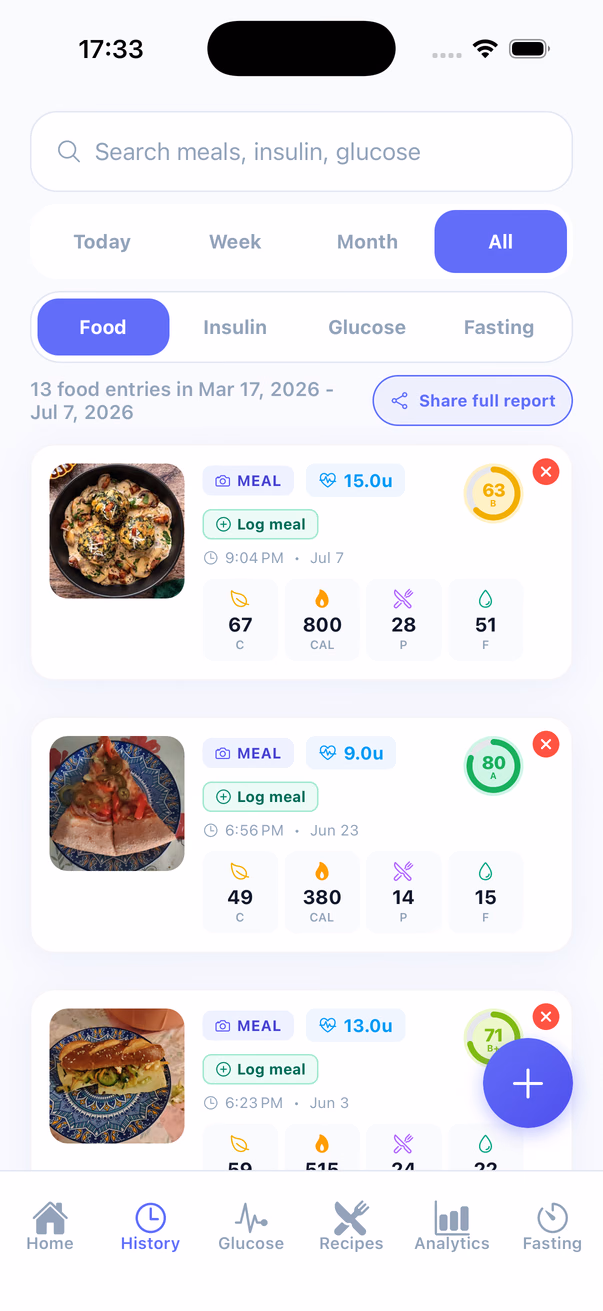GlucIQ history list of logged meals